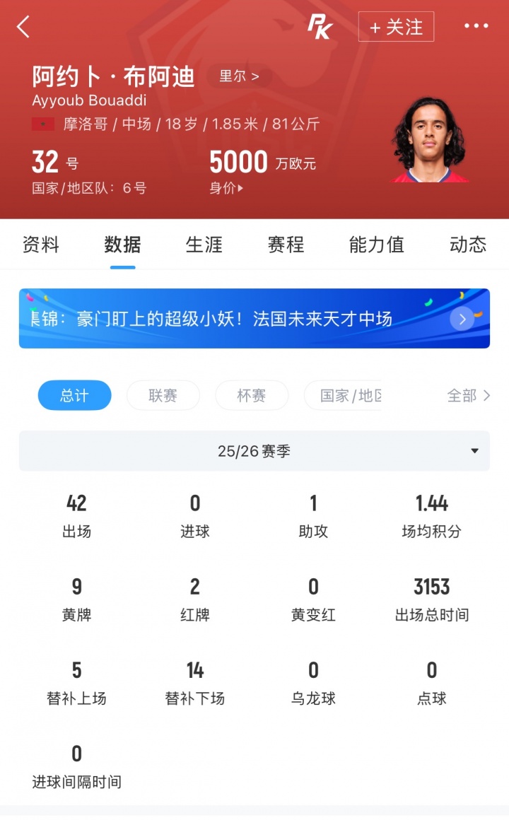 曼城初步接触布阿迪,巴黎暂退,留里尔至2027年方案浮出 曼城初步接触布阿迪,巴黎暂退,留里尔至2027年方案浮出