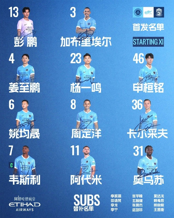 深圳新鹏城主场对阵青岛西海岸首发:韦斯利队长,加布里埃尔、姜至鹏镇守防线 深圳新鹏城主场对阵青岛西海岸首发:韦斯利队长,加布里埃尔、姜至鹏镇守防线