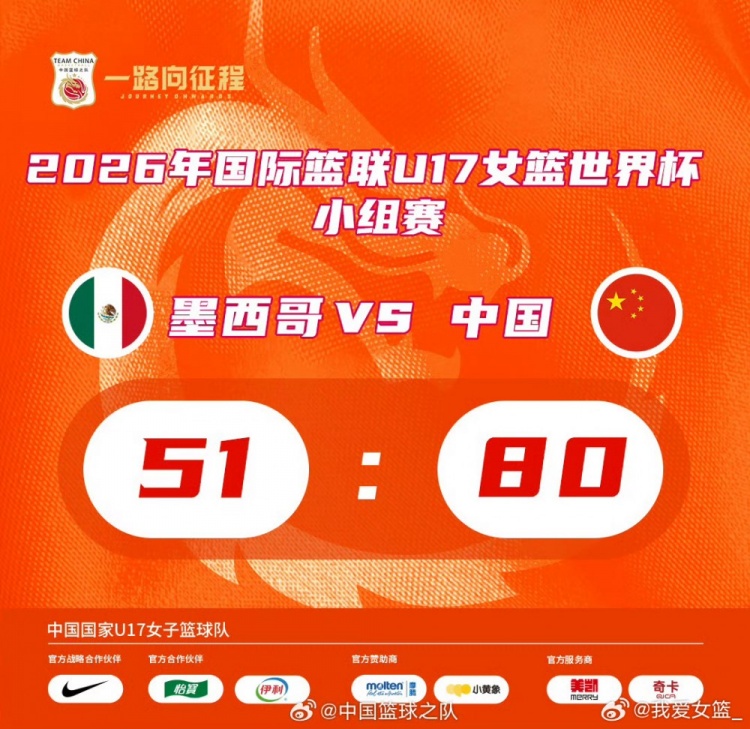 李沅珊替补砍24分6助攻 中国U17女篮80-51大胜墨西哥 李沅珊替补砍24分6助攻 中国U17女篮80-51大胜墨西哥
