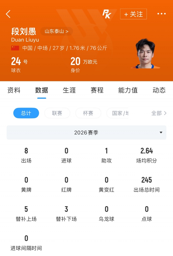 夏窗尾声玉昆双线出击:锁定李源一、段刘愚两名泰山中场 夏窗尾声玉昆双线出击:锁定李源一、段刘愚两名泰山中场