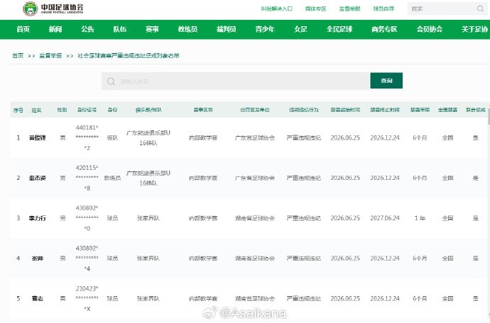 中国足协全国禁赛：广东铭途U16与湖南张家界违规人员遭全境封杀