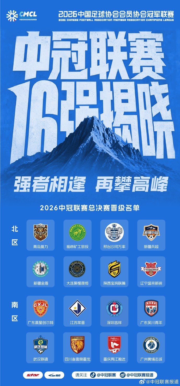 中冠总决赛分区敲定:南北区各8队争3.5个中乙准入名额 中冠总决赛分区敲定:南北区各8队争3.5个中乙准入名额