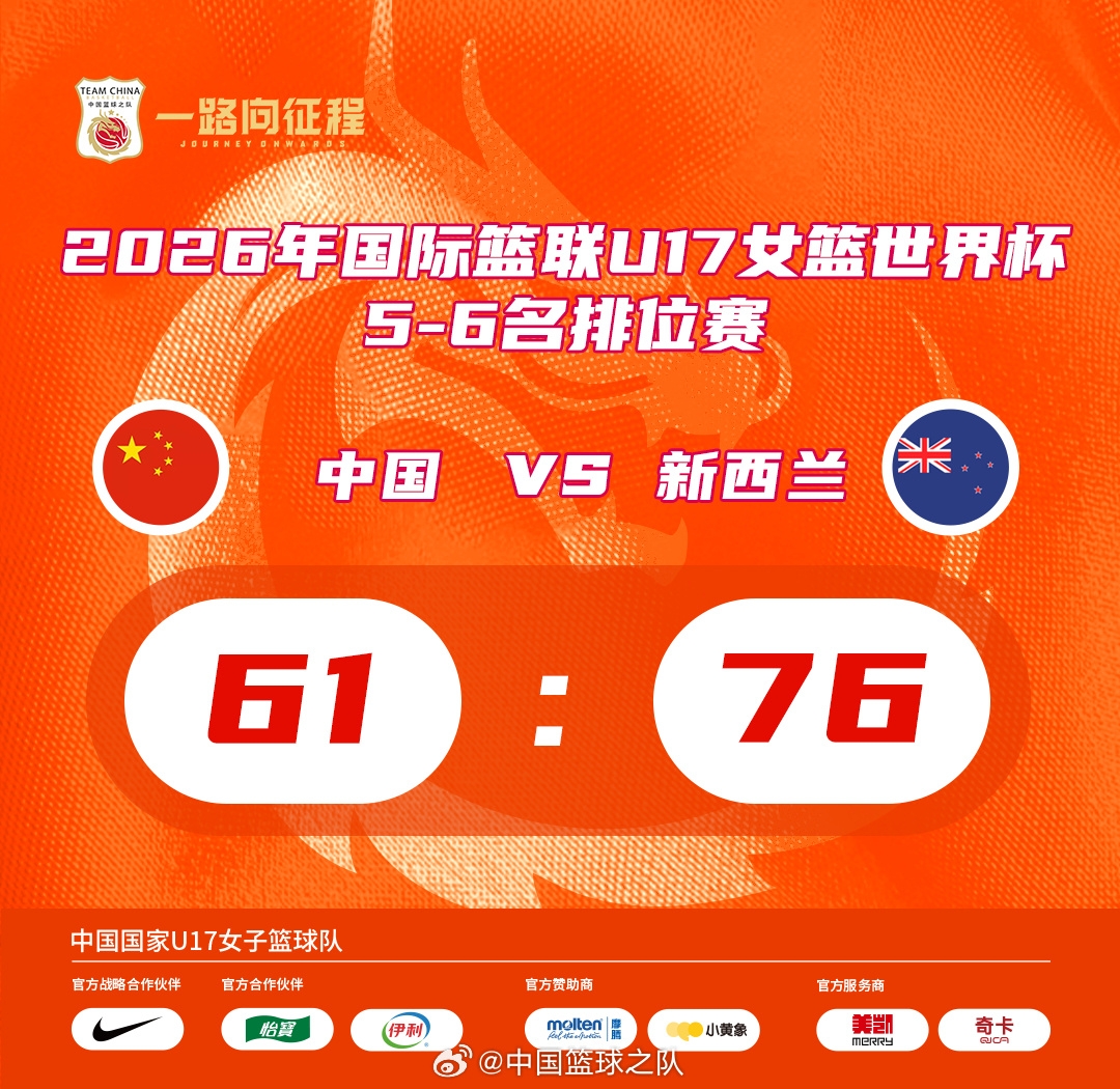 U17女篮世界杯:中国三分30中3惨败新西兰 最终排名第六 U17女篮世界杯:中国三分30中3惨败新西兰 最终排名第六