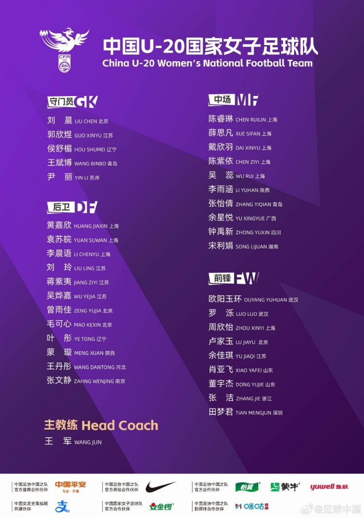 U-20女足集训:21日北京集结,昆明海埂备战世界杯 U-20女足集训:21日北京集结,昆明海埂备战世界杯