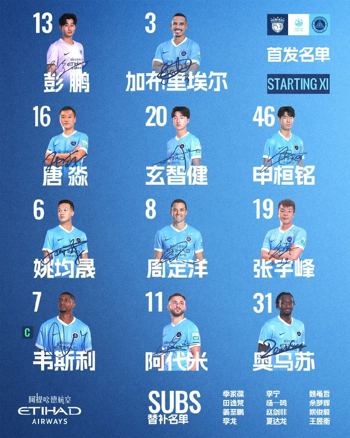 深圳新鹏城客场战海港首发:加布列埃尔、韦斯利领衔,彭鹏镇守球门 深圳新鹏城客场战海港首发:加布列埃尔、韦斯利领衔,彭鹏镇守球门