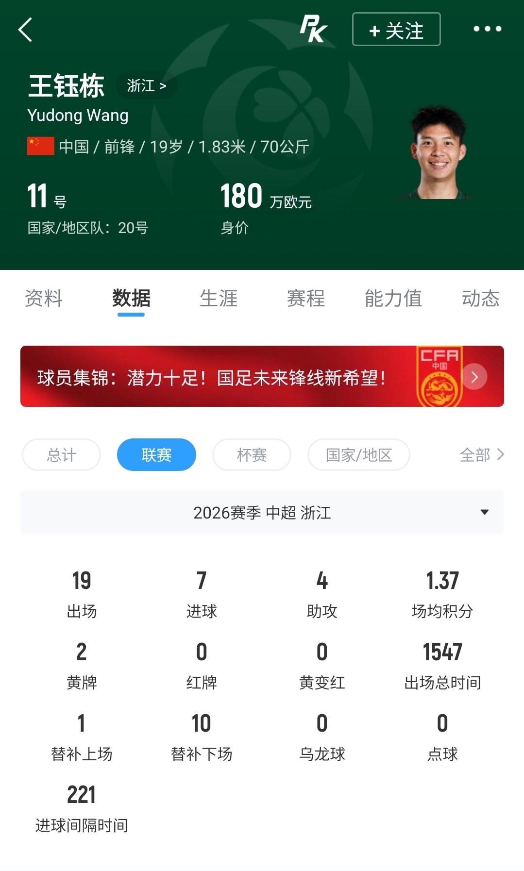 西乙格拉纳达持续追逐王钰栋 球员更倾向德乙联赛 西乙格拉纳达持续追逐王钰栋 球员更倾向德乙联赛