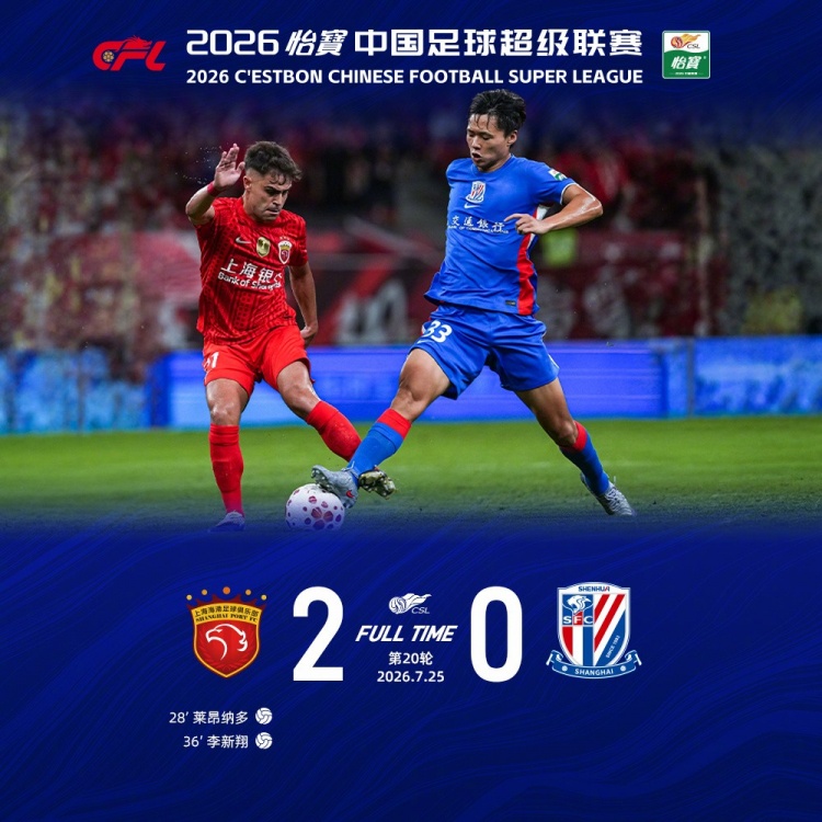 莱昂纳多闪击李新翔破门 上海海港2-0力克申花德比 莱昂纳多闪击李新翔破门 上海海港2-0力克申花德比
