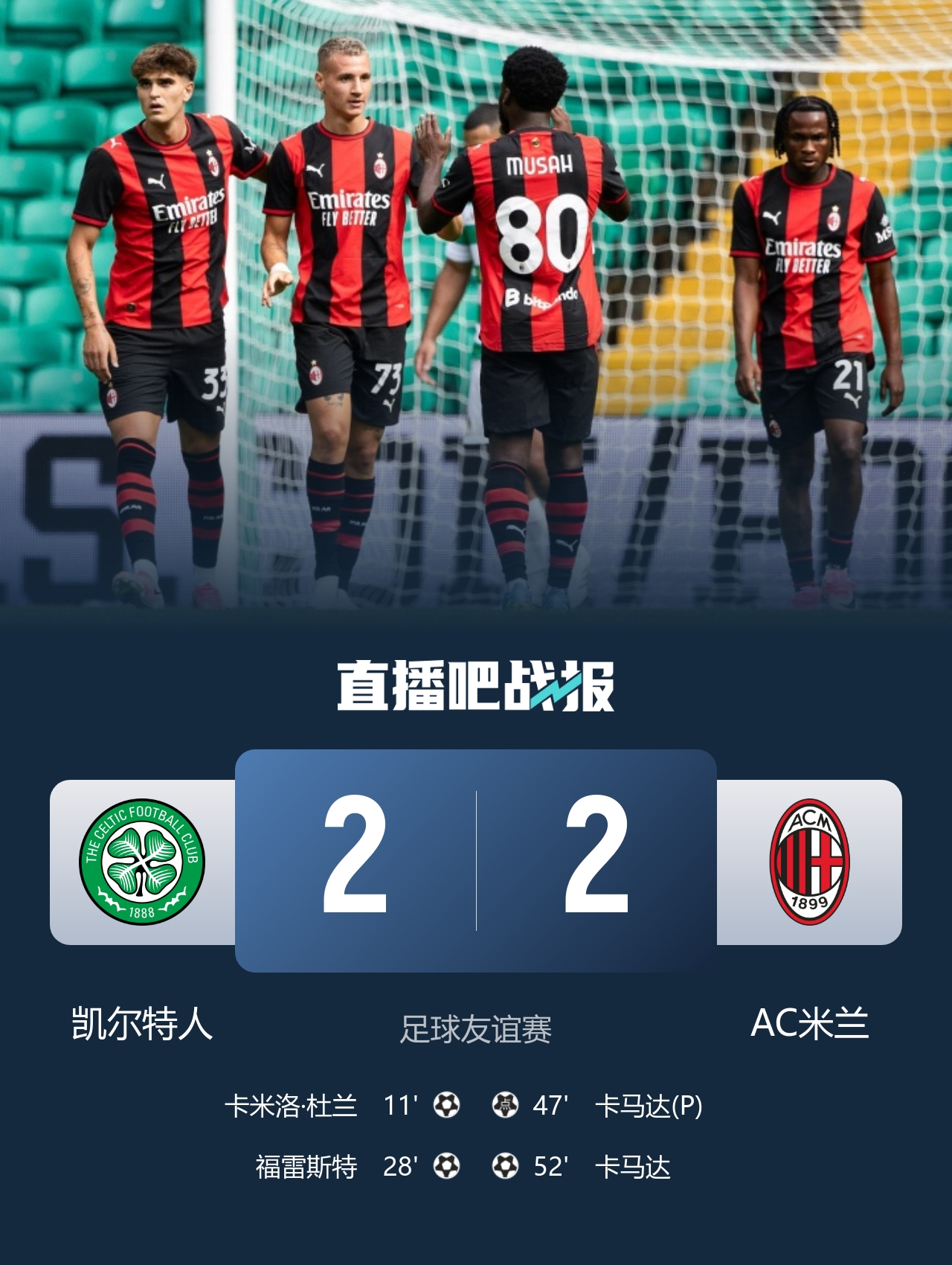 季前热身冷门多:拜仁1-2负德丙 米兰2-2绝平 尤文1-0险胜 维尼修斯续约僵局 季前热身冷门多:拜仁1-2负德丙 米兰2-2绝平 尤文1-0险胜 维尼修斯续约僵局