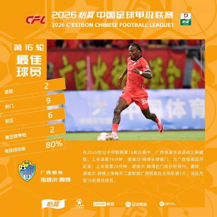 姆博双响救主 广西恒宸主场1-1定南赣联