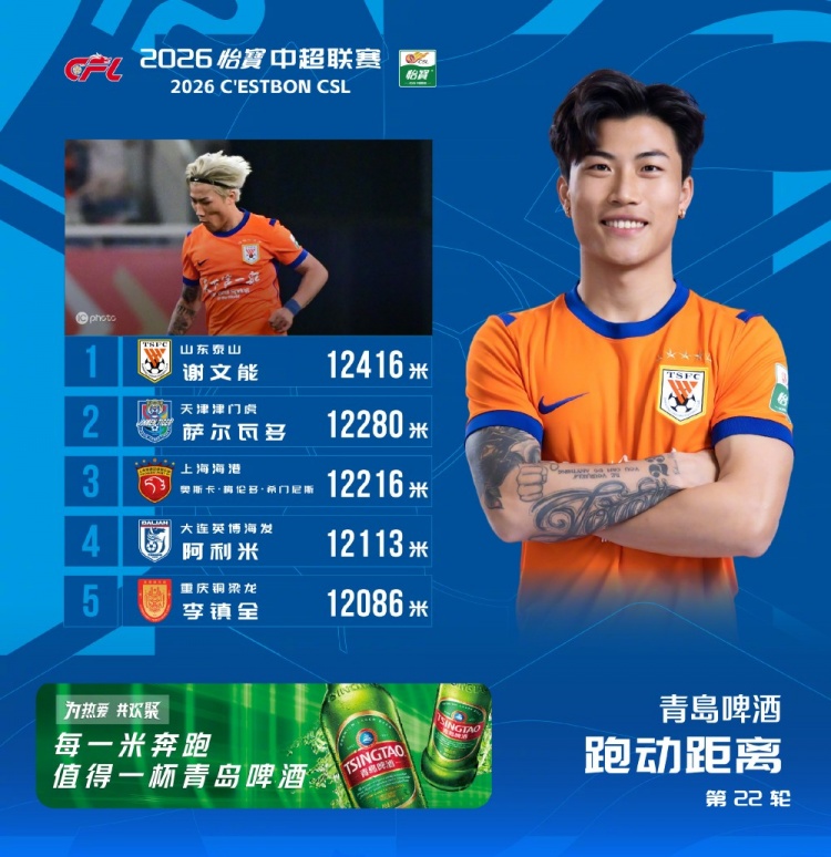 本菲卡对阵维塞乌学院在线观看免费