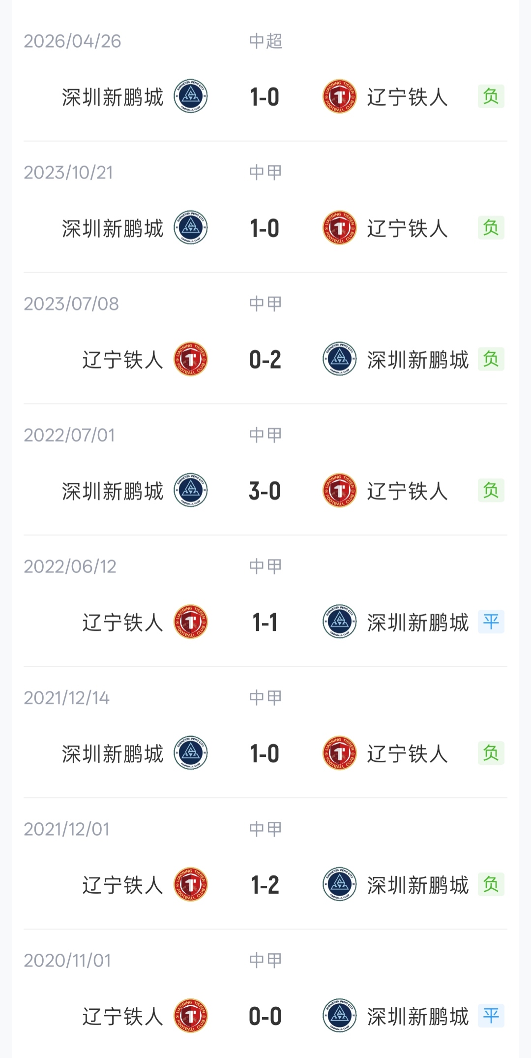 布洛马波卡纳对阵奥基迪在线直播