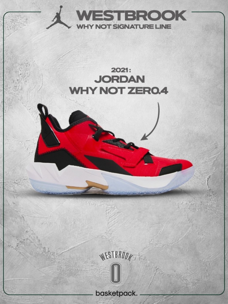 威少退役，六代签名鞋盘点：Why Not Zer0.1开启个人品牌时代