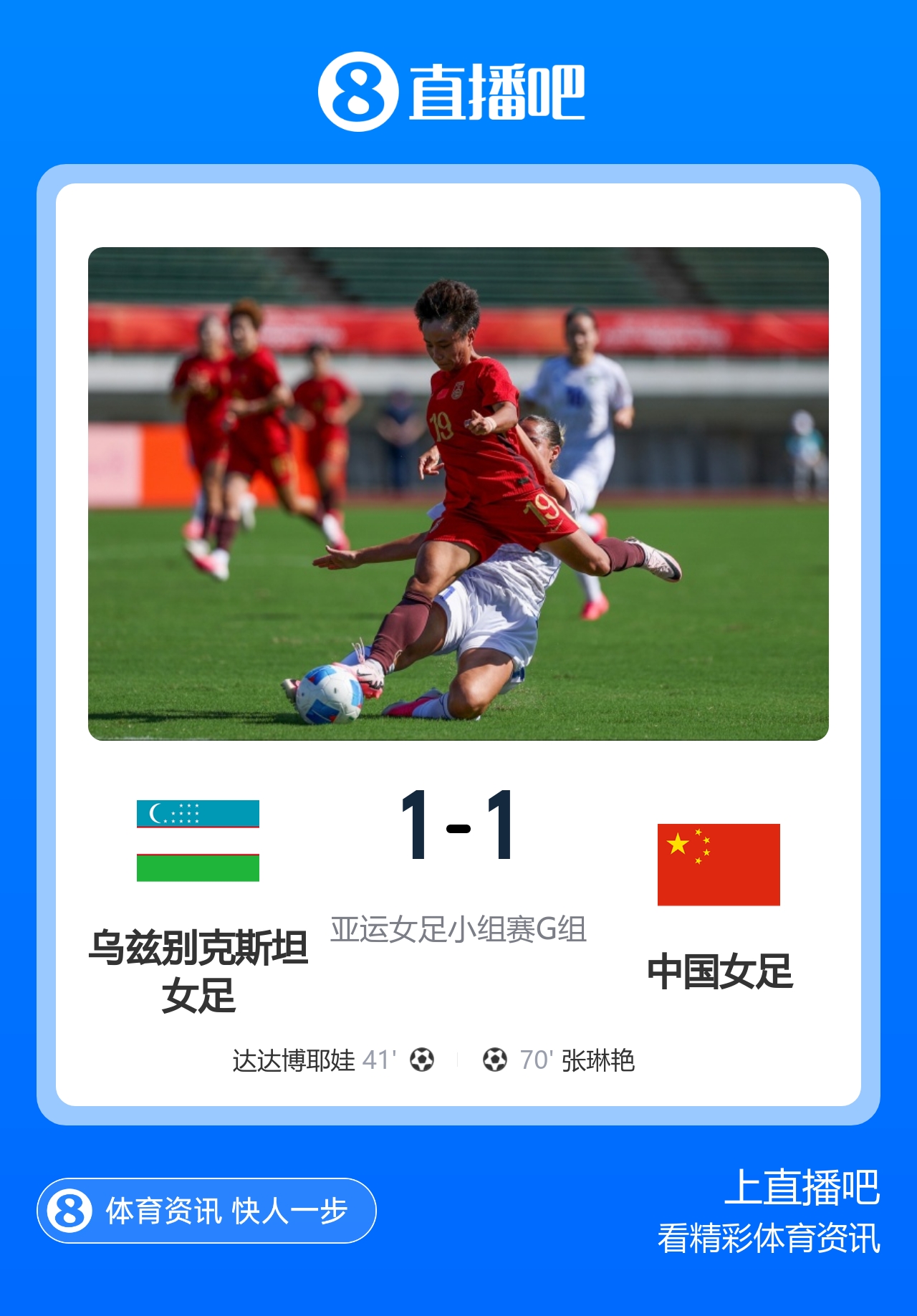 轰24脚战平!中国女足1-1乌兹别克斯坦 张琳艳头球扳平王妍雯助攻 轰24脚战平!中国女足1-1乌兹别克斯坦 张琳艳头球扳平王妍雯助攻
