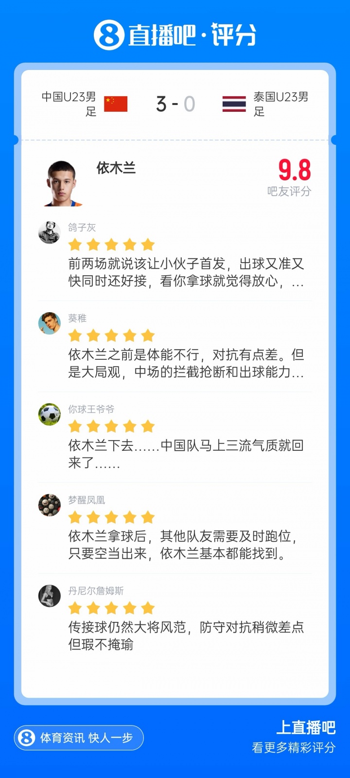 中场大核!依木兰亚运首发+多次威胁传球,重回U20亚洲杯巅峰状态 中场大核!依木兰亚运首发+多次威胁传球,重回U20亚洲杯巅峰状态