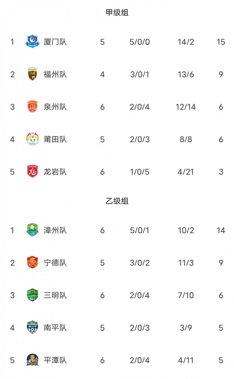 利泰卡贝利斯对阵摩纳哥比分